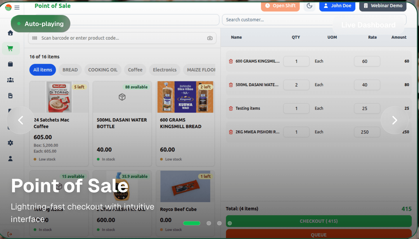 UZAHUB Analytics Dashboard